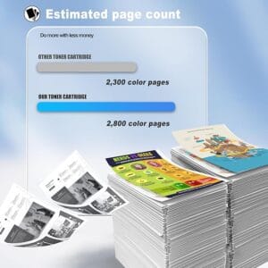 Compatible 305A Magenta Toner Cartridge, High Yield 2,800 Pages, Replacement for Color Pro 300 Color M351a MFP M375nw Pro 400 M451nw M451dn M451dw Printer - Image 3