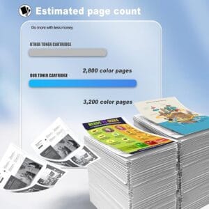 Compatible 312A CF382A) Yellow Toner Cartridge For MFP M476DW PRO MFP M476NW PRO M476 PRO M476DN - Image 3