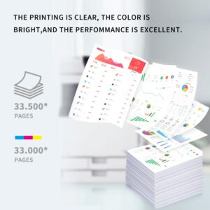 High-Yield Toner Cartridge - Compatible with Ricoh MP C6003/C4503/C5503/C6004/C4504/C5504/C3003/C3503/C3004/C3504 - 1-Pack Black - Replaces 841849/841851/841852/841850 - Image 4