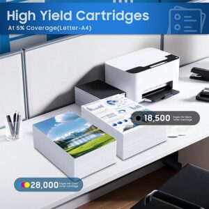 PC600 Toner Cartridge Cyan 408311 Compatible for Ricoh P C600 PC600 - Image 3